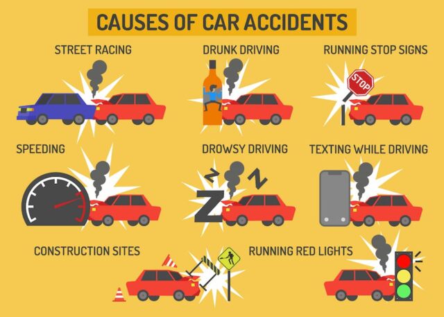 Causes of Car Accident