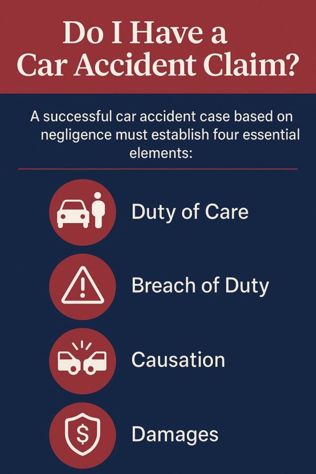 Do I Have a Car Accident Claim?